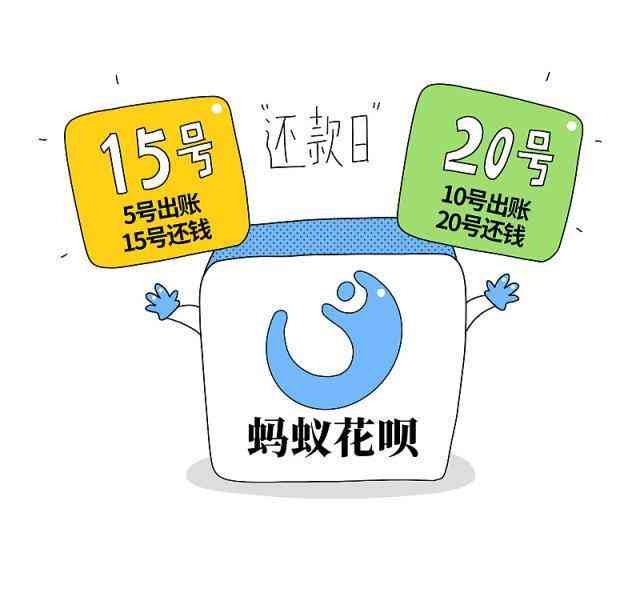 成功摆脱信用卡债务：全面策略与实用建议，让你真正上岸