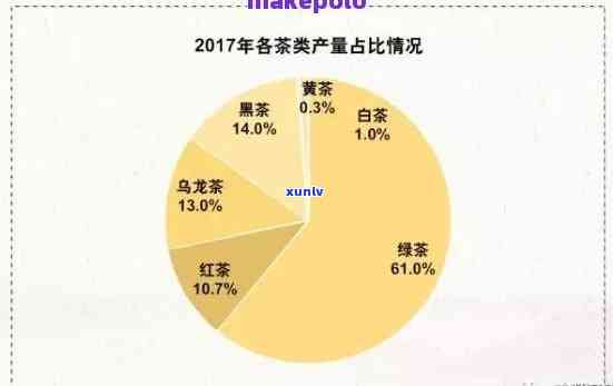 普洱茶生熟之争：哪个更具投资价值与市场潜力？