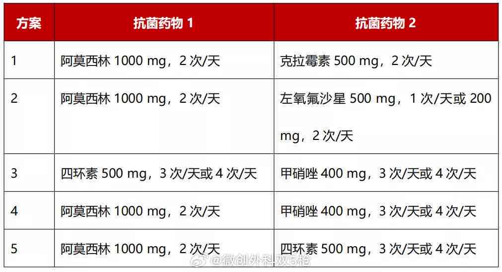 茶饮与筋活血片的兼容性：医生建议与网上药店解析