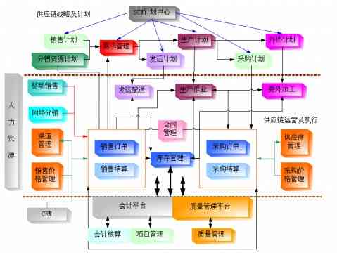 和田玉的染色处理：发货流程与发货难易程度分析