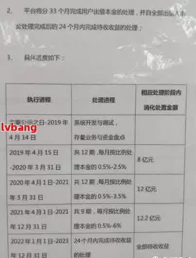 在亚马逊上销售和田玉是否需要通过审核？解答您的疑问并了解相关政策与流程