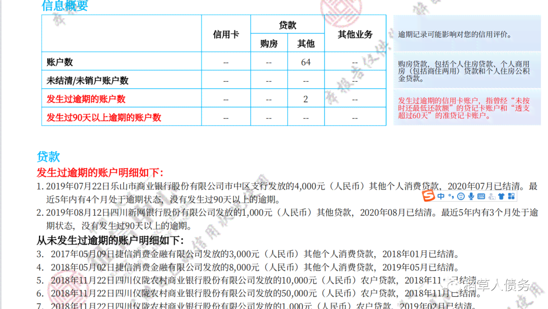 光大银行信用卡逾期一天还款，影响信用？新解决方案！