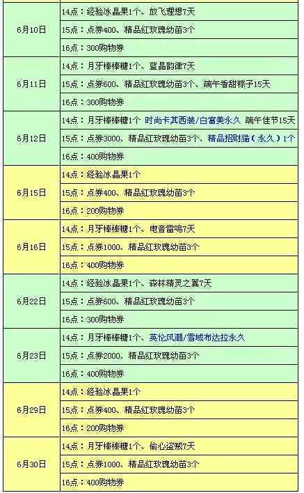 信用卡最后还款期限几点到几点