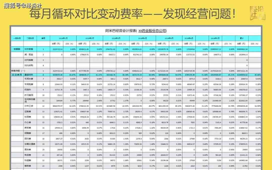 带皮的黄玉原石市场价格及价值分析，一克多少钱？皮多好还是皮少好？