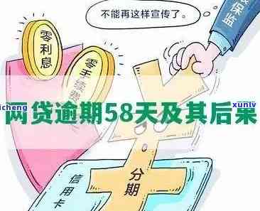 58好借晚还款一天的后果及其解决办法：逾期利息、影响信用评分及如何避免