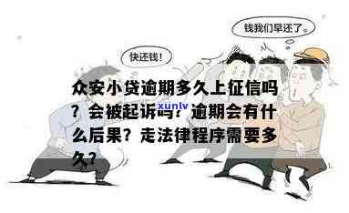 众安逾期会起诉吗？怎么办？