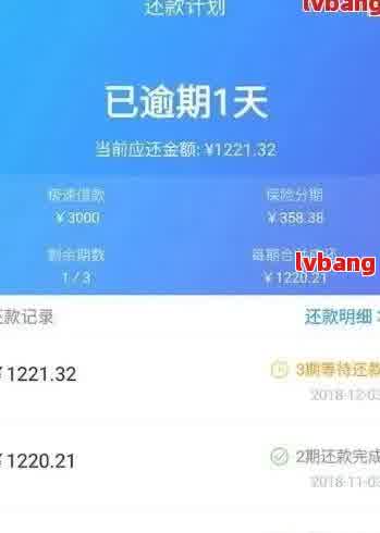 15号还款日最晚什么时候还完——探讨还款时间及避免逾期