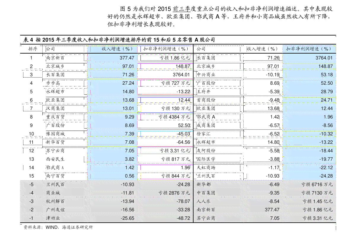 2013年普洱茶市场行情分析：生茶价格走势及最新售价