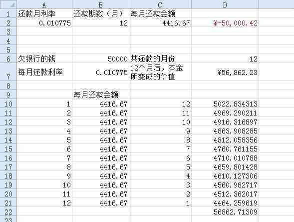 信用卡账单分期提前还款利息计算方法