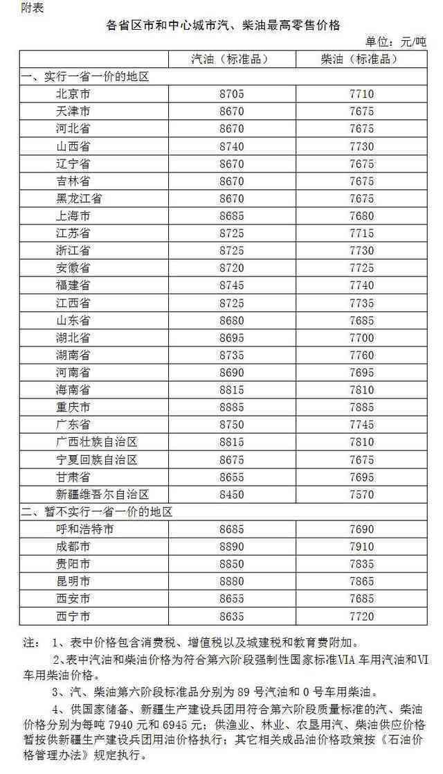 云南普洱茶出口价格一览表：全面了解全球市场行情及各种规格价格