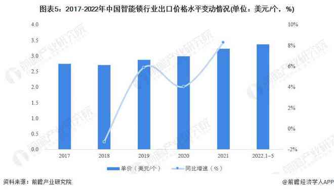 云南普洱茶在国际市场中的出口贸易分析及其对策研究