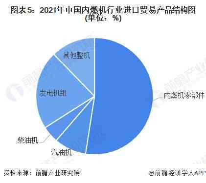 云南普洱茶在国际市场中的出口贸易分析及其对策研究