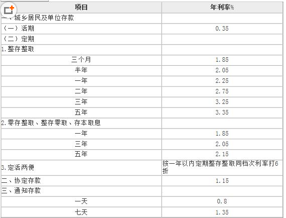 工商银行还款日的强制性：原因与信用卡账单管理全解析