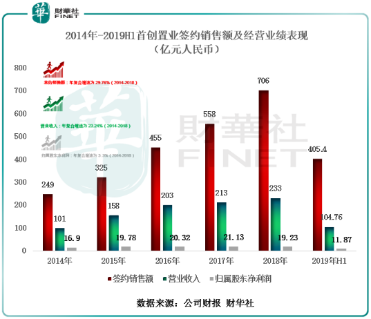 企业账户融资解决方案：助力企业发展，解决资金周转难题