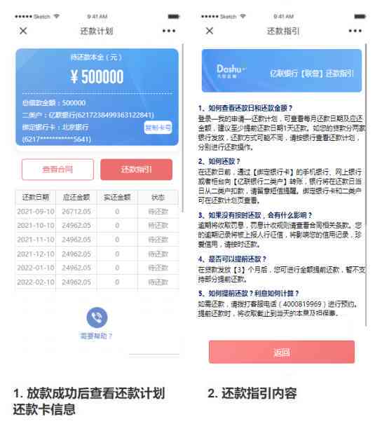 关于数科贷款期还款申请的全面解析与指导