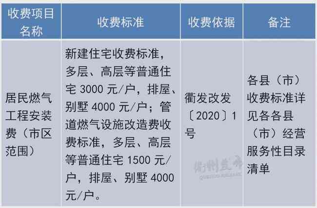 2016年忙肺古树茶市场价格分析与批发货源指南