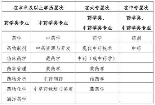 和田玉五要素：详细解读五大指标内容与要求