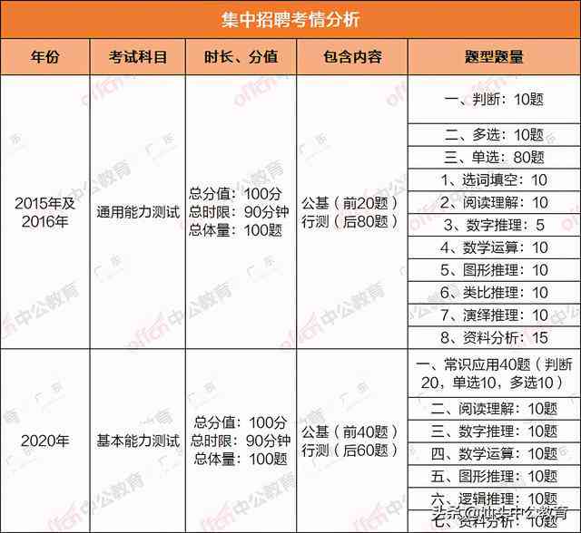 和田玉五要素：详细解读五大指标内容与要求