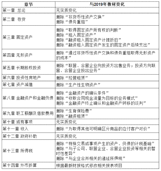 和田玉五要素：详细解读五大指标内容与要求