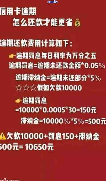 信用卡逾期还款后额度增加，用户该如何处理？