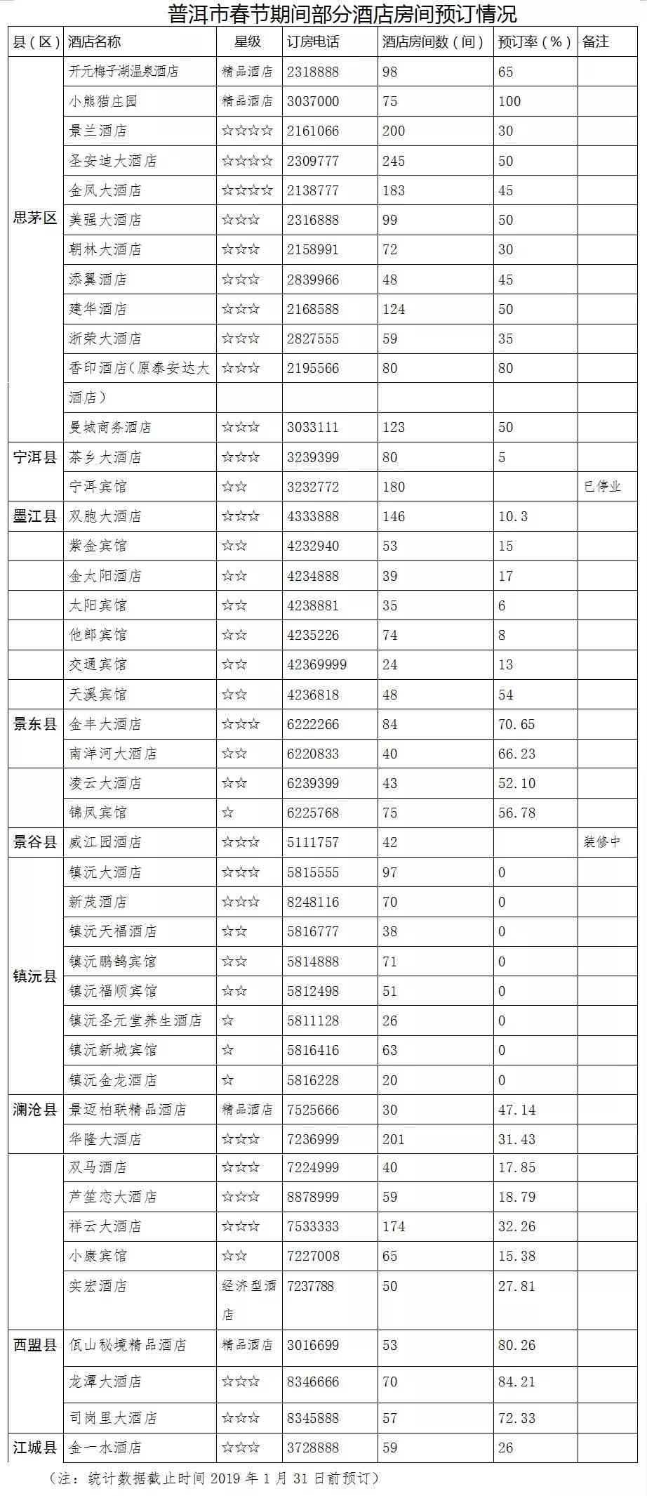 云南普洱茶节的举办时间以及如何安排一天的行程？