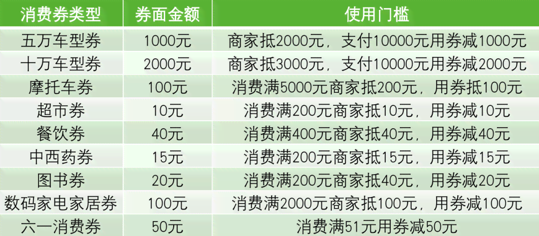 云南普洱茶节的举办时间以及如何安排一天的行程？