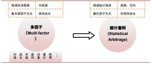 关于：清算、还款和安全性的全面解析，解答您可能存在的疑虑