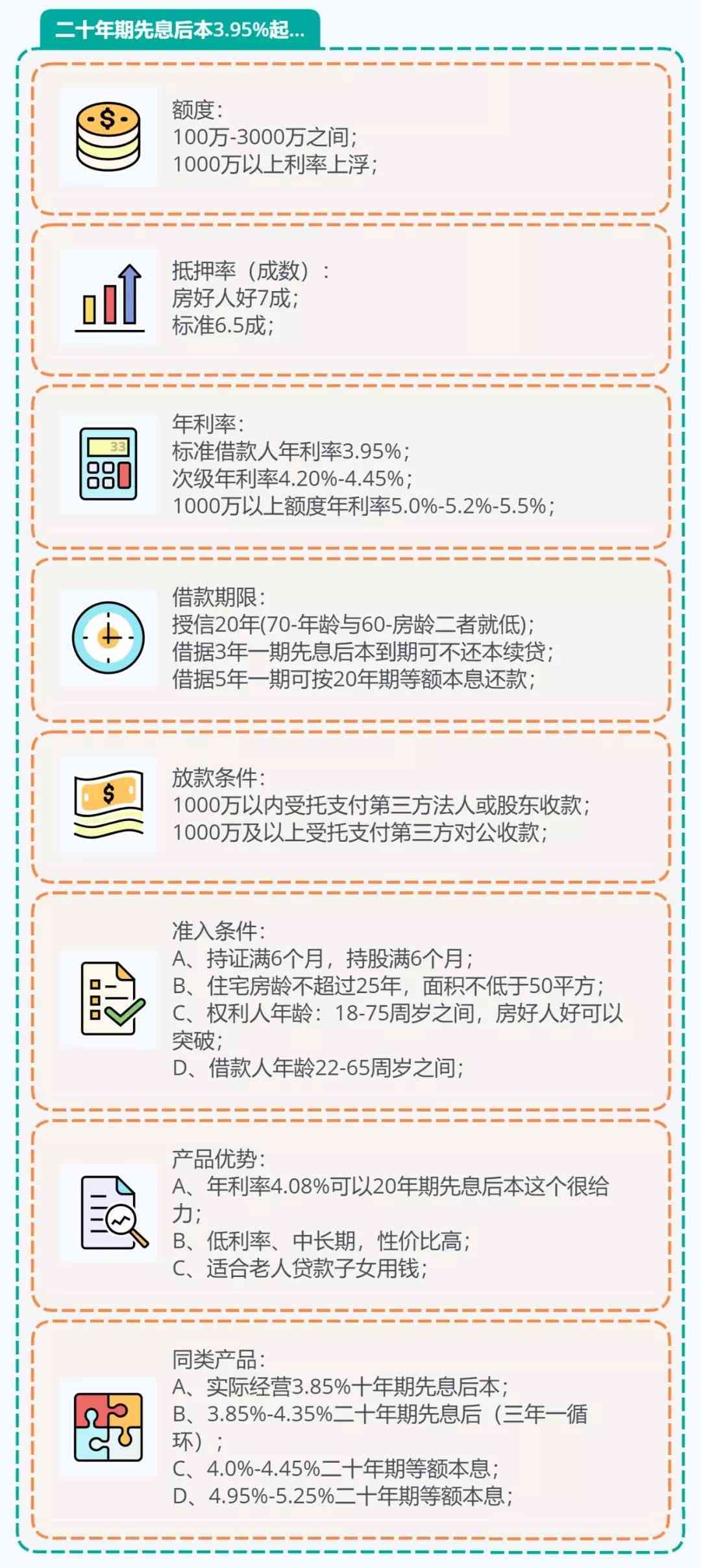 45岁中年人如何成功还清18万负债：一份全面的还款指南