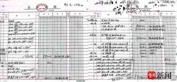 45岁负债18万如何去还清