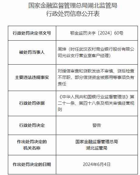 授信到期后客户是否还能获得银行贷款，额度与期限的影响是什么？