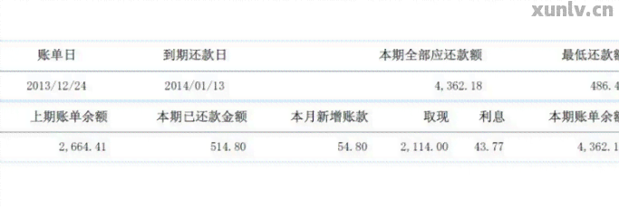 建设银行信用卡账单分期还款计划，让您轻松应对财务压力