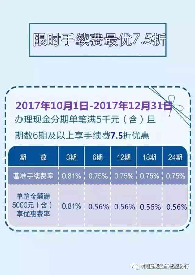 建行信用卡分期付款全方位解析：如何申请、利率、期限及注意事项等一应俱全