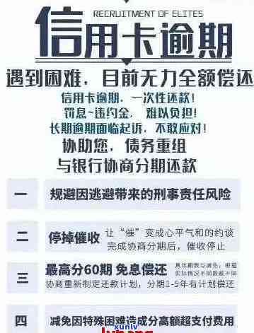 信用卡逾期六分是否算作逾期？理解逾期时间标准的关键因素