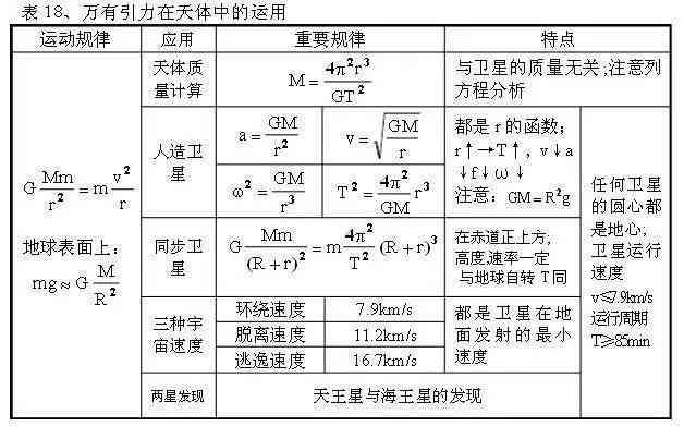 玉石导热性能详解：排名、性质及系数