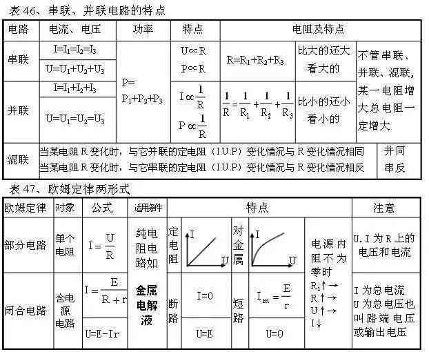 玉石导热性能详解：排名、性质及系数