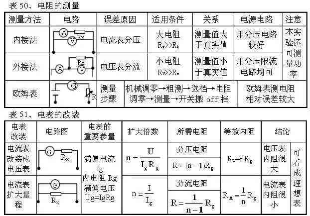 玉石导热性能详解：排名、性质及系数