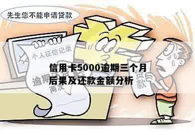 信用卡逾期还款5000元一个月后可能面临的后果及解决办法