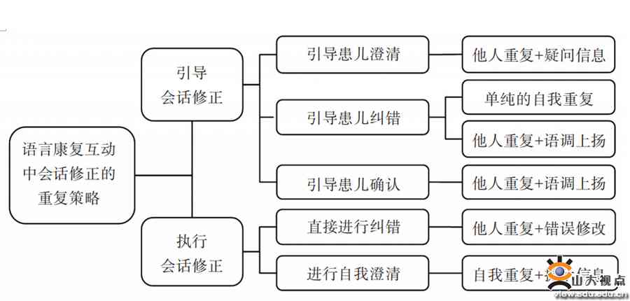 大益普洱茶营销模式分析：策略研究与实践