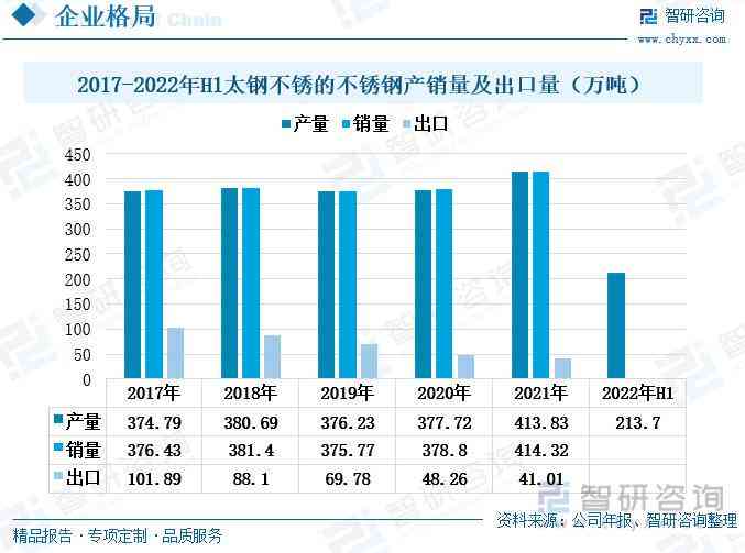 大益普洱茶投资：全面解析成本、利润与市场前景