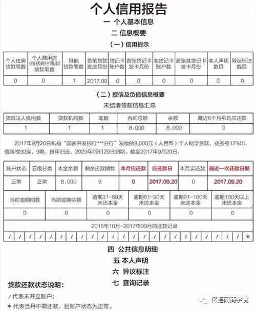 信用卡欠4万逾期半年会怎样：罚息、污点、诉讼、甚至被起诉。