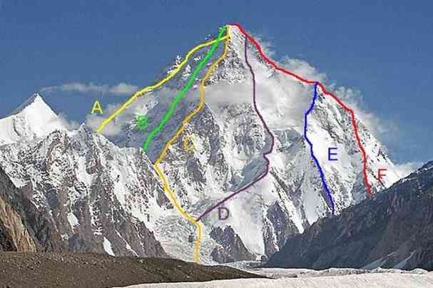 乔戈里峰的传说：8614米高峰在哪个山脉，具     置与意义解析