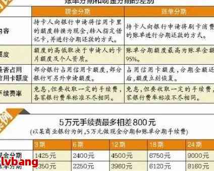 23点是否可还款？还款时间限制详细解答及可能影响因素分析