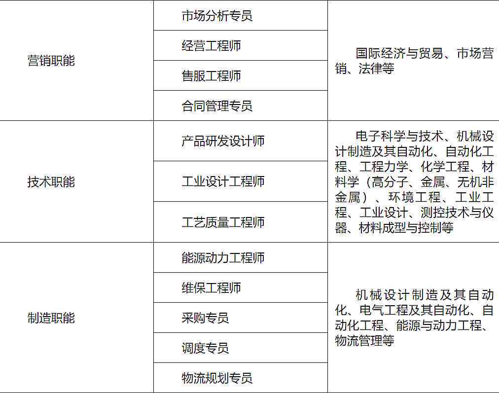 普洱茶公司斗记待遇详情：员工福利、薪资水平、晋升机会等全方位解析