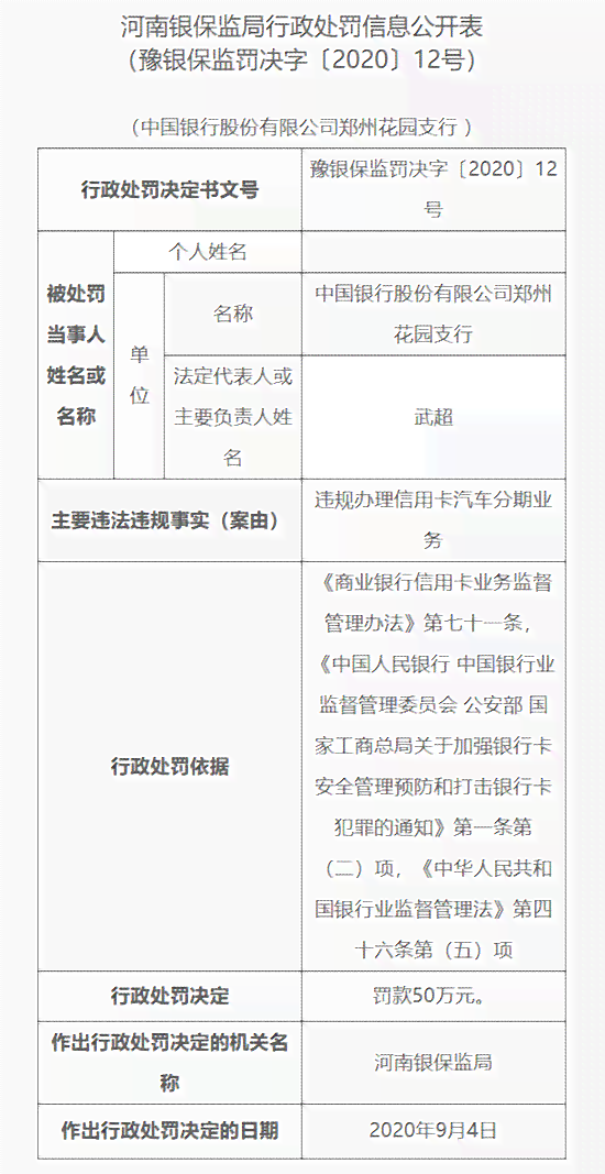 2020年中国银行信用卡逾期情况统计：不良贷款总额与持卡人数分析