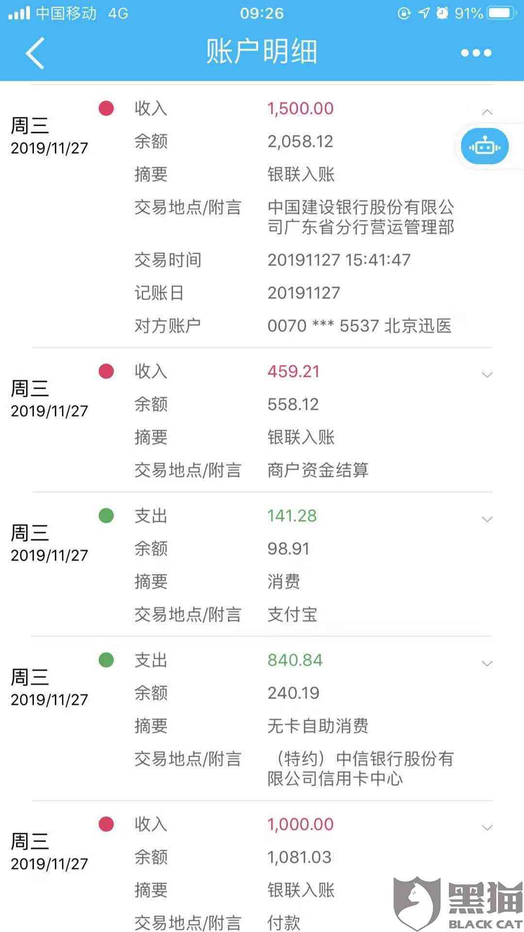 借网贷炒股亏了无法还款