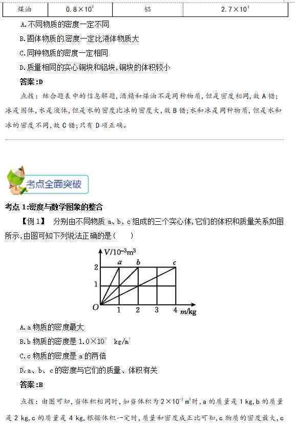 探究玉头形状之争：圆型与长型的审美差异与实用价值