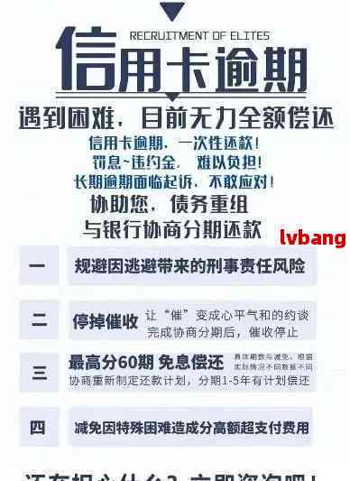 逾期2个月的信用卡应该如何妥善处理？