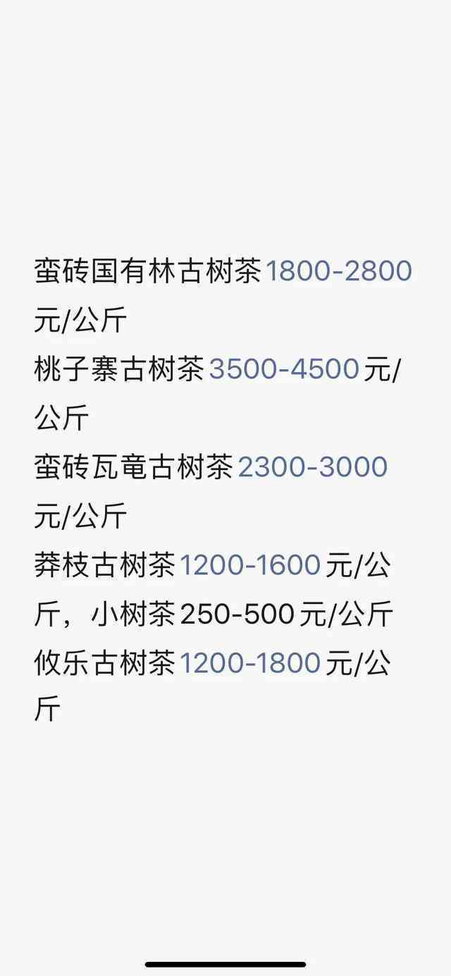 普洱茶春茶上市时间表及预测：2021年普洱春茶预计在4月份右上市。