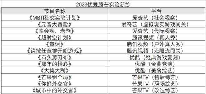 2023年值得期待的普洱茶及最新流行款式分析