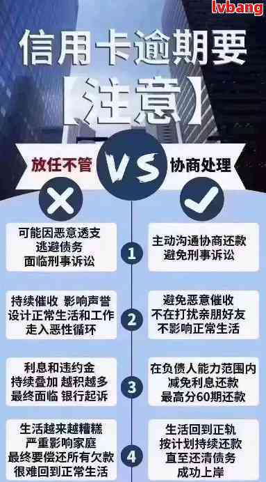 信用卡逾期可能带来的后果及解决方法——逾期几个月的影响与应对策略